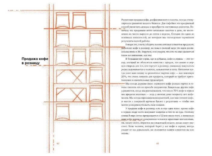 Что я знаю о работе кофейни фото книги 6