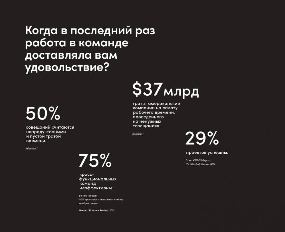 Инструменты командной работы. Пять способов сплотить команду, выстроить доверительные отношения и добиться высоких результатов фото книги 18