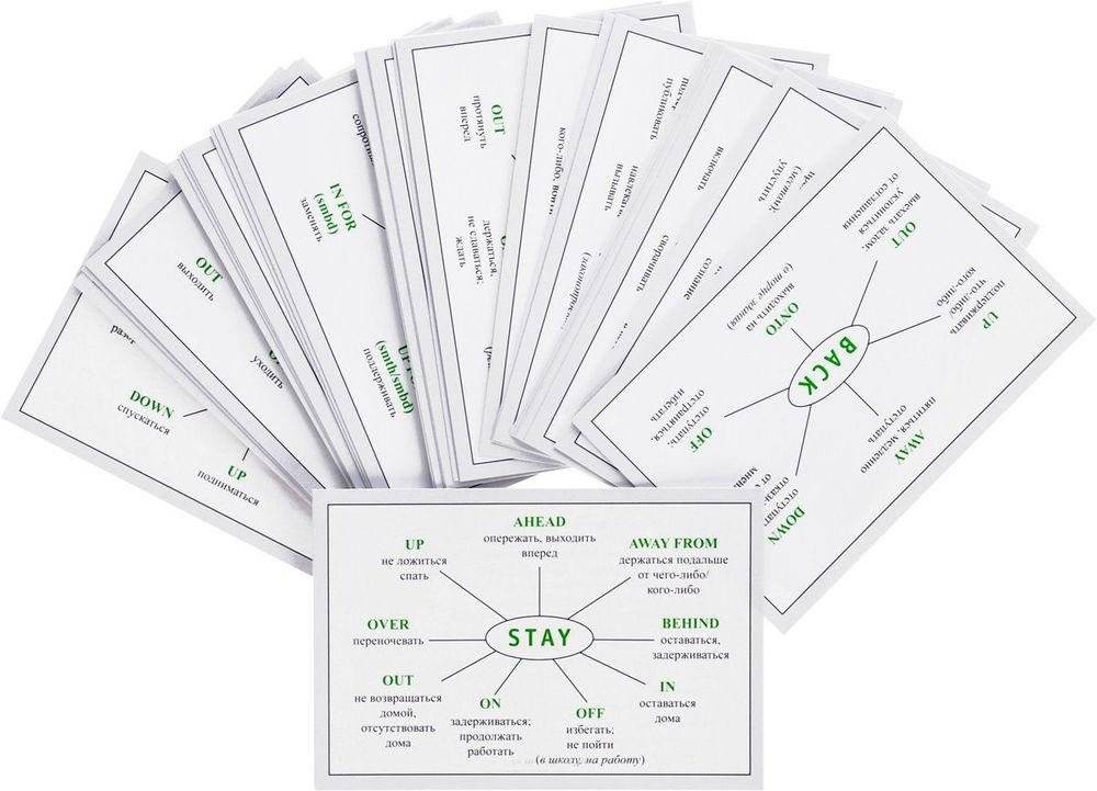 Speak English! Глагол + предлог. Схемы составления фраз. Карточки фото книги 2