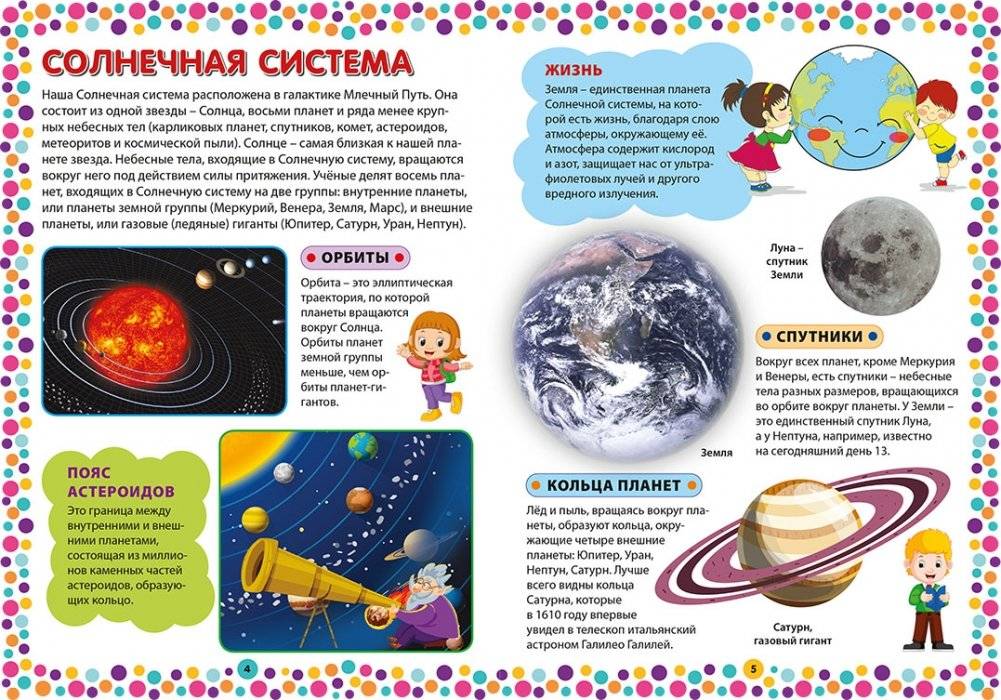 Современная энциклопедия для дошколят фото книги 2