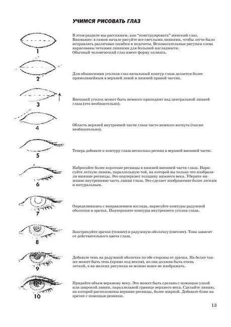 Как рисовать голову и фигуру человека фото книги 11