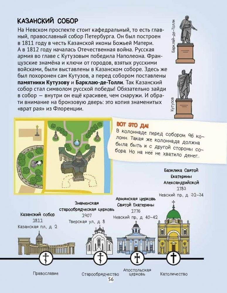 Путеводитель по детскому Петербургу в играх, картах и картинках фото книги 5