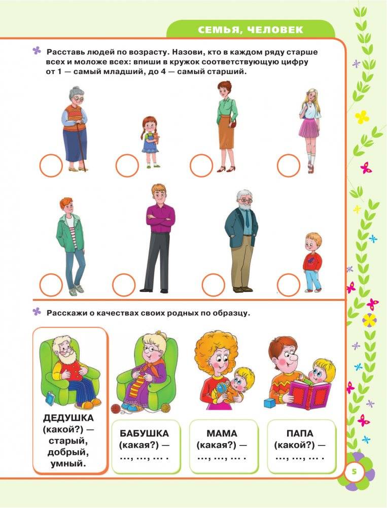 Сборник логопедических заданий для педагогов и родителей. Книга 1: Семья и человек. Части тела. Профессии. Виды спорта. Одежда. Обувь. Головные уборы фото книги 6