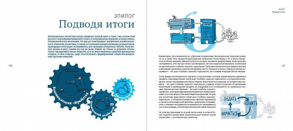 Корпоративный стартап. Как создать инновационную экосистему в крупной компании фото книги 8