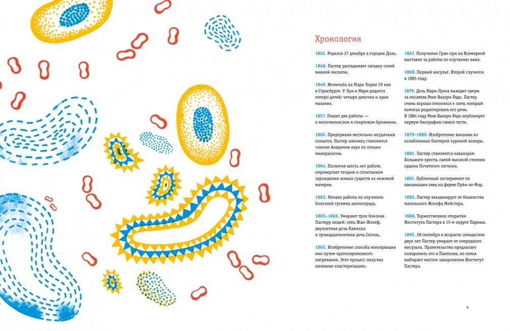 Луи Пастер. Ученый-детектив фото книги 2