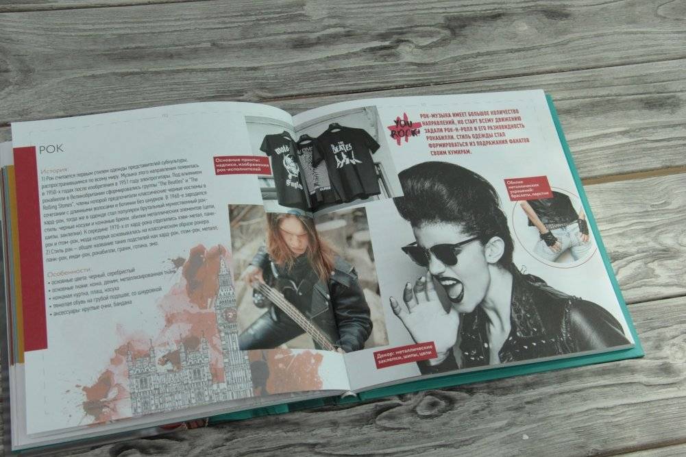 100 стилей. Как не заблудиться в моде фото книги 2