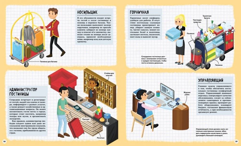 Кем быть? Путешествие в мир профессий фото книги 4