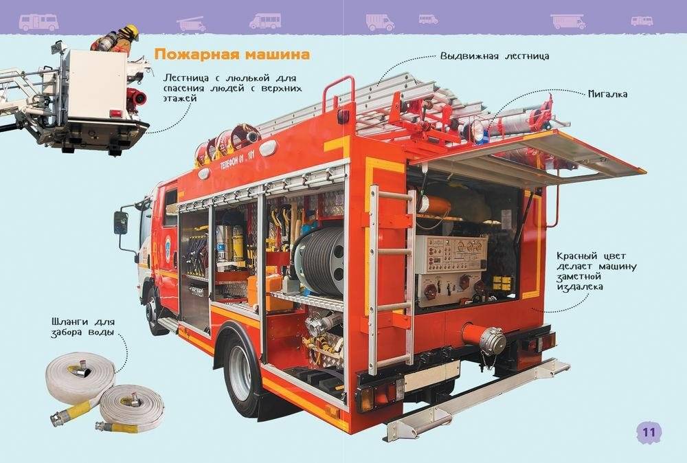 Транспорт. Энциклопедия для детского сада фото книги 2