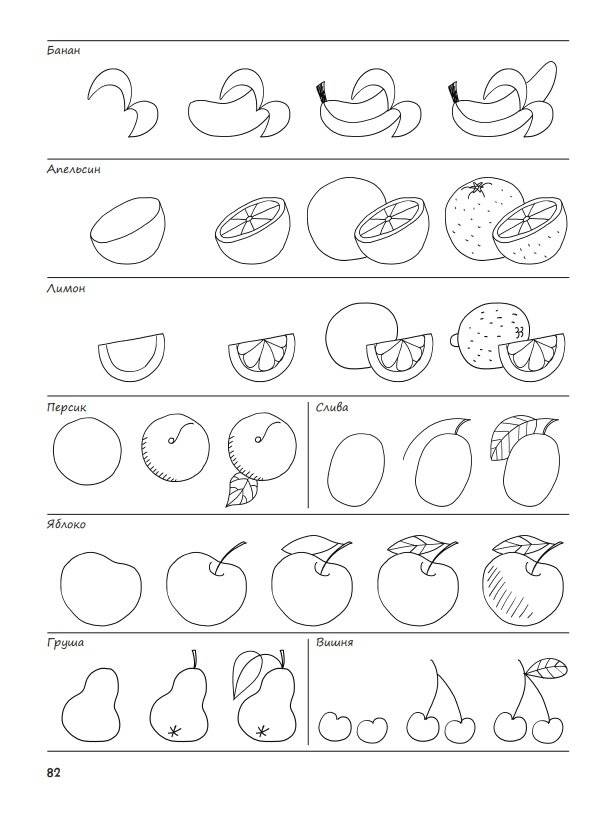 Я могу нарисовать 1000 вещей фото книги 7