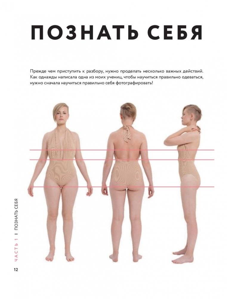 Стиль внутри. Как принять, полюбить и усовершенствовать свое отражение в зеркале фото книги 5