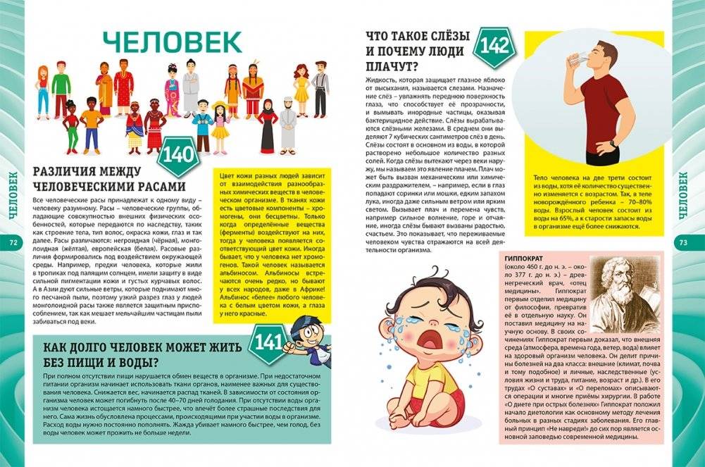 Энциклопедия для детей от 6 до 12 лет фото книги 4