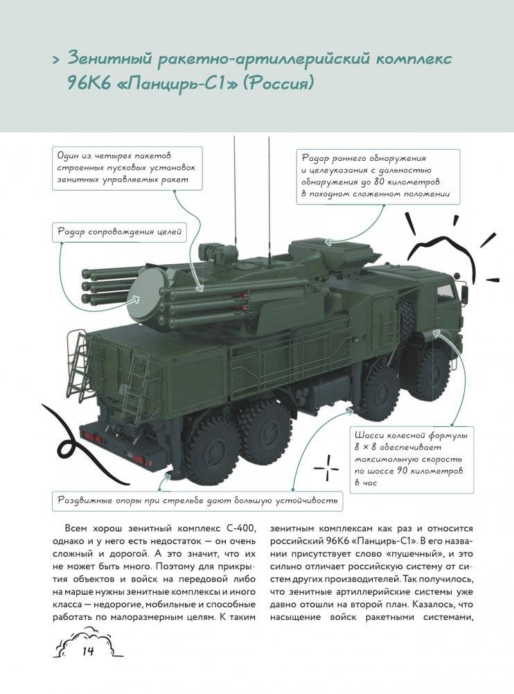 Самое мощное оружие мира фото книги 4