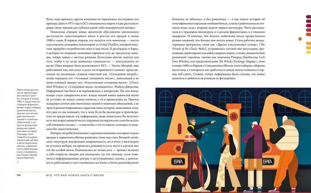 Все, что вам нужно знать о виски фото книги 7