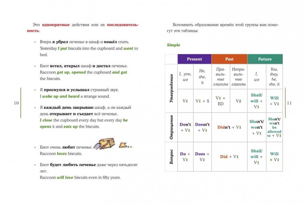 Учим английский язык с енотами-полиглотами фото книги 8