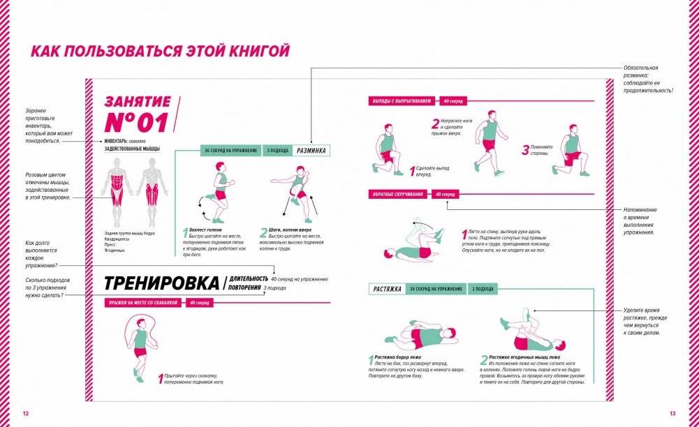 Кардиотренинг. 7 минут в день фото книги 2