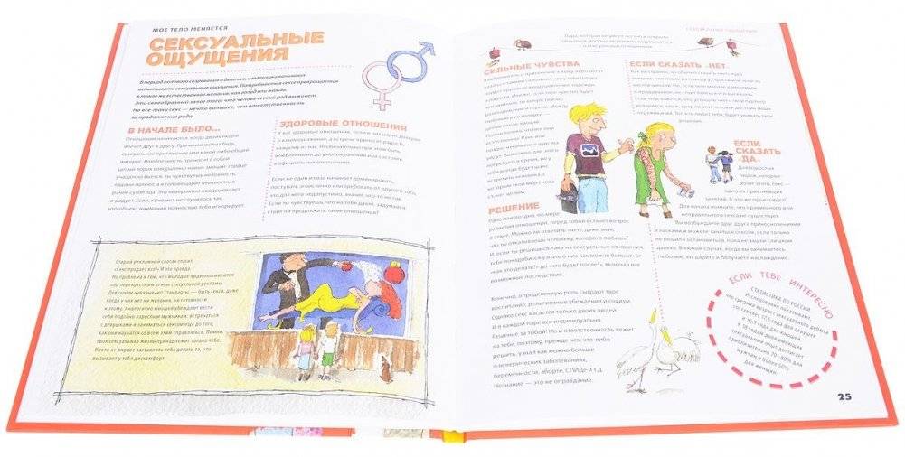 Мое тело меняется: все, что хотят знать подростки и о чем стесняются говорить родители фото книги 3