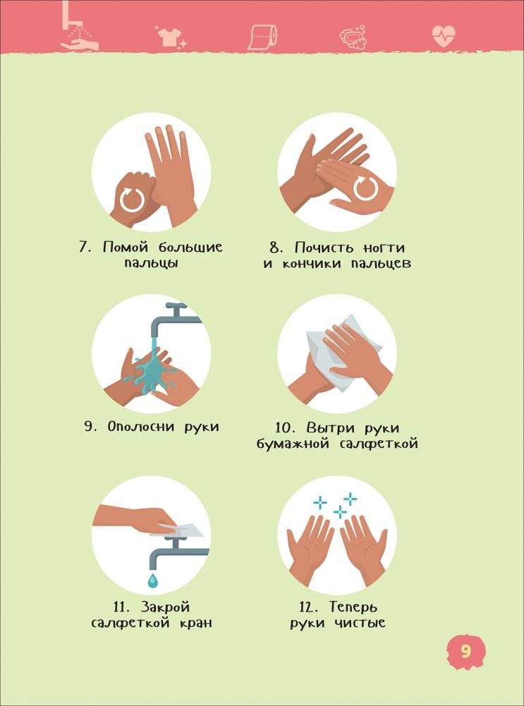 Гигиена (Энциклопедия для детского сада) фото книги 3