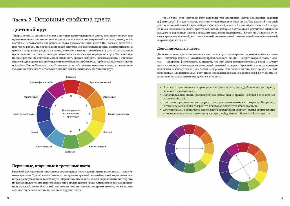 Теория цвета. Настольный путеводитель: от базовых принципов до практических решений фото книги 3