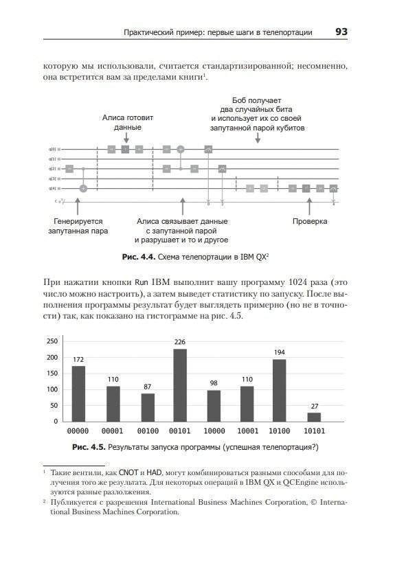 Программирование квантовых компьютеров. Базовые алгоритмы и примеры кода фото книги 5