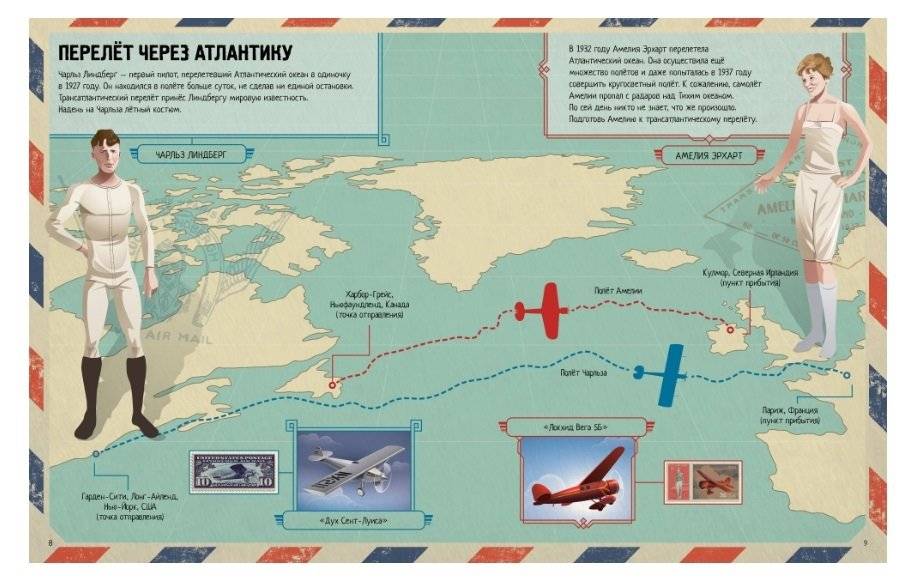 Лётчики фото книги 5