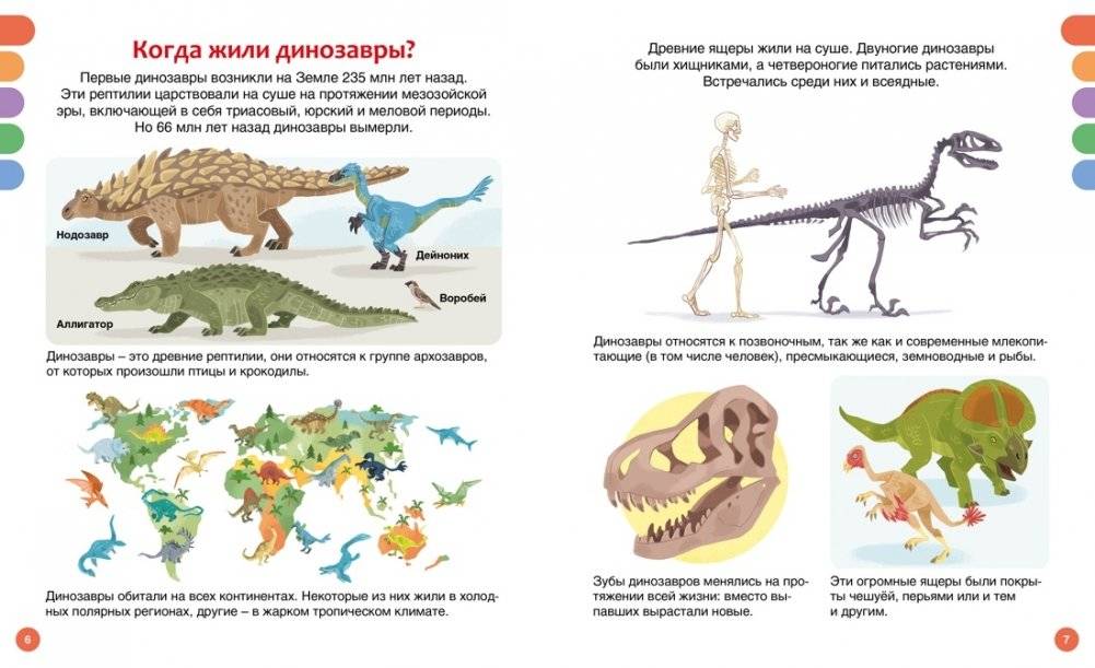 Динозавры фото книги 2
