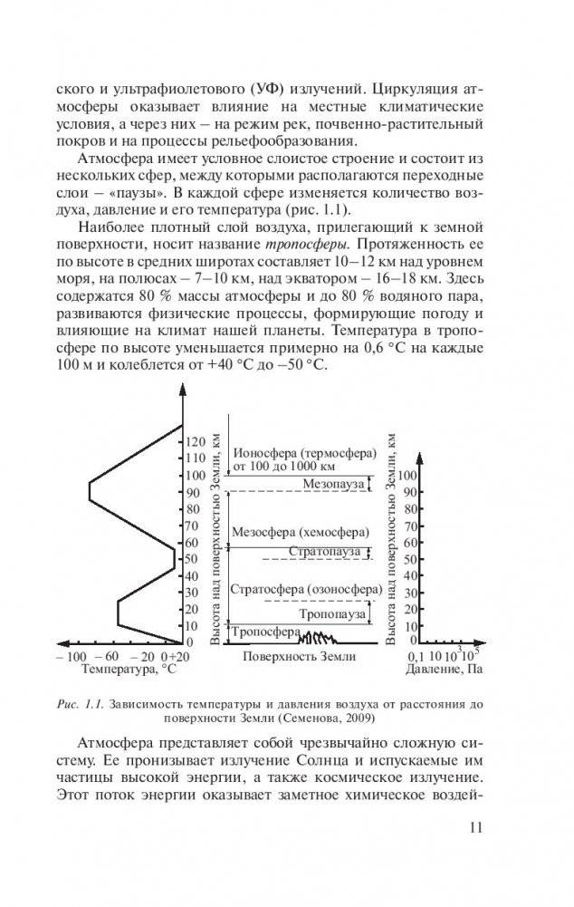 Инженерные методы охраны атмосферного воздуха фото книги 11