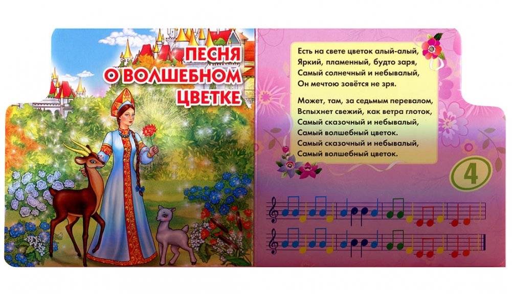 Книга-пианино "Песенки для девочек" (8 клавиш) фото книги 3