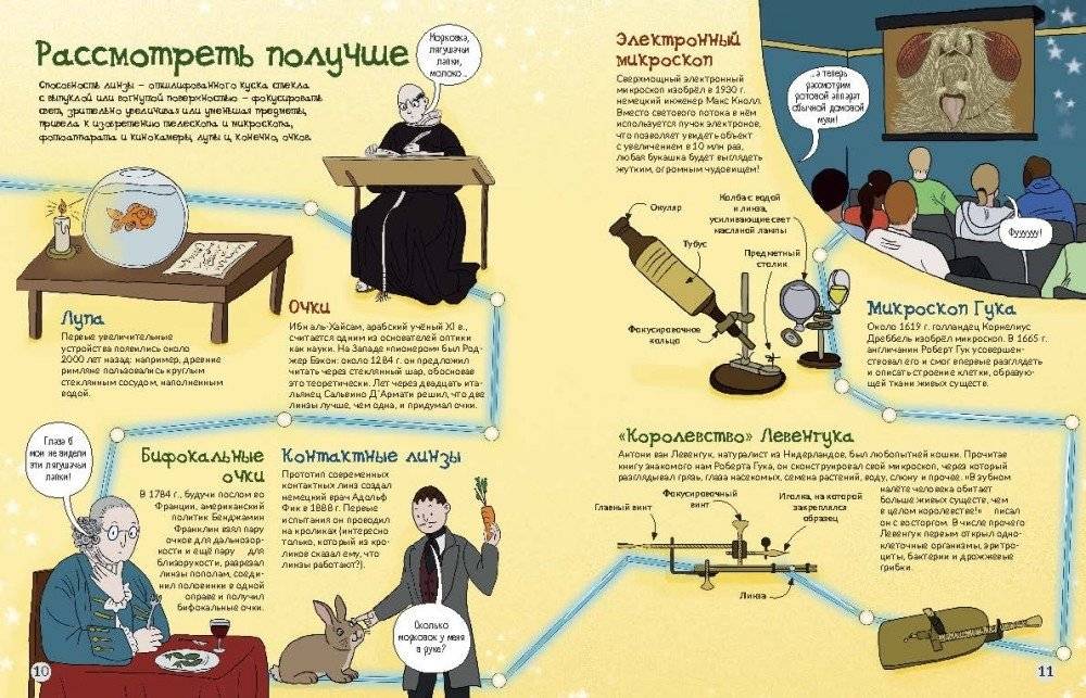 Всё о свете. От факела до лазера фото книги 6