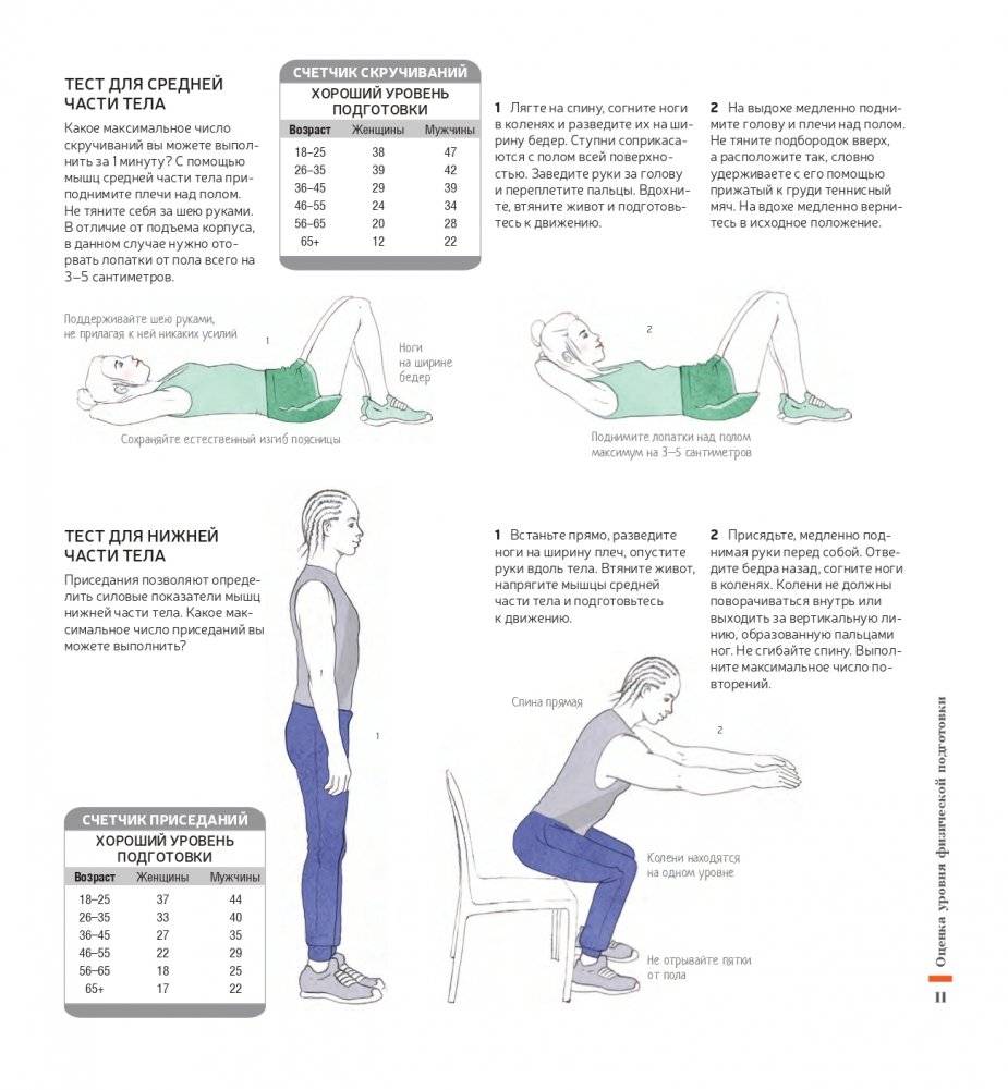 Фитнес за 30 дней фото книги 6