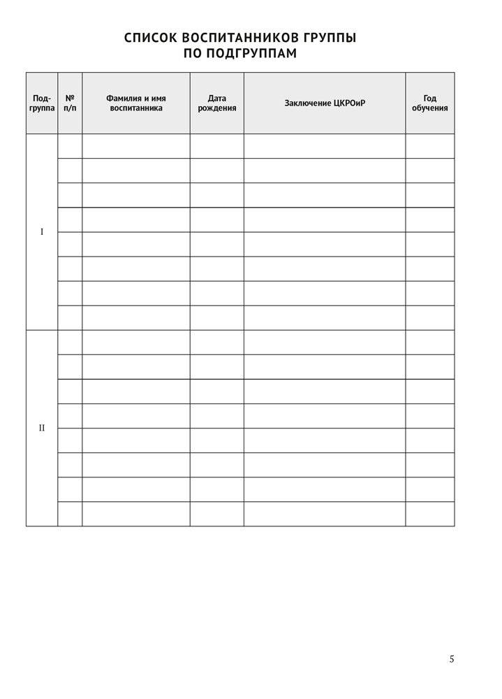 Журнал учителя-дефектолога. Учет проведенных занятий и посещения их воспитанниками фото книги 3