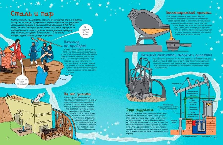 Всё о техническом прогрессе. От плуга до робота фото книги 4