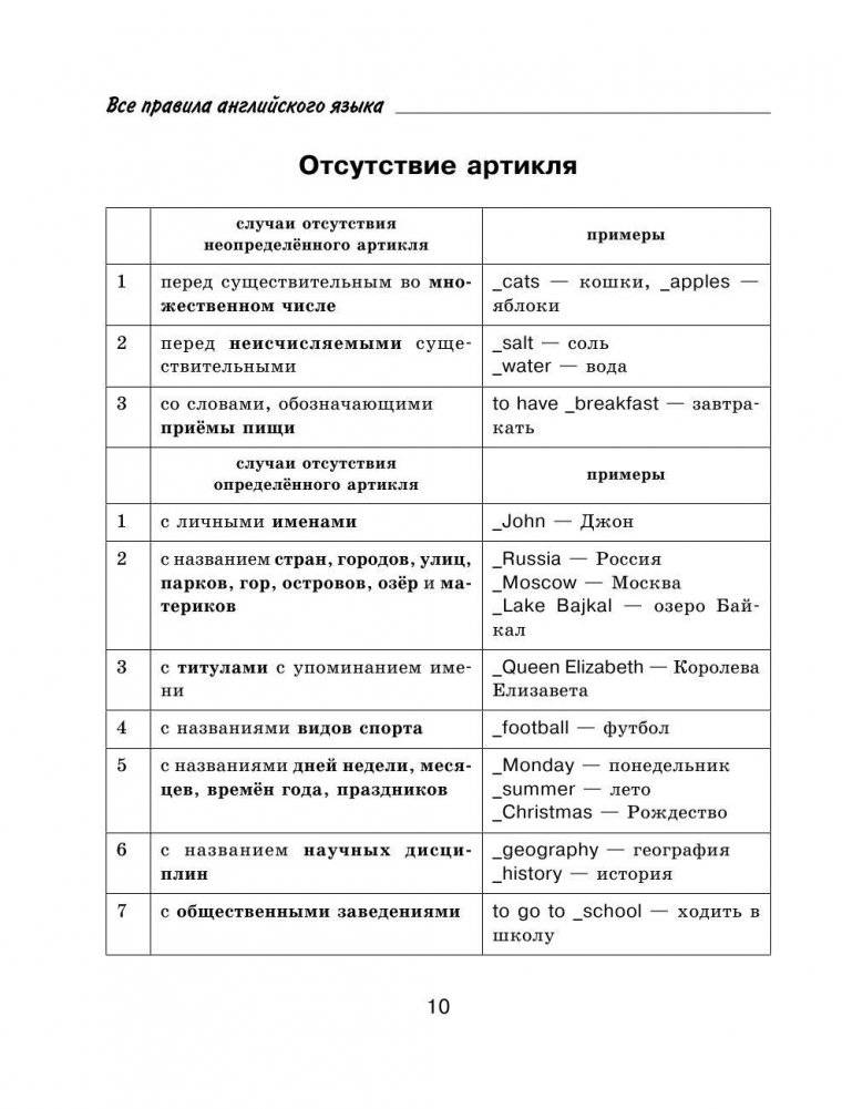 Все правила английского языка с иллюстрированным словарем фото книги 10