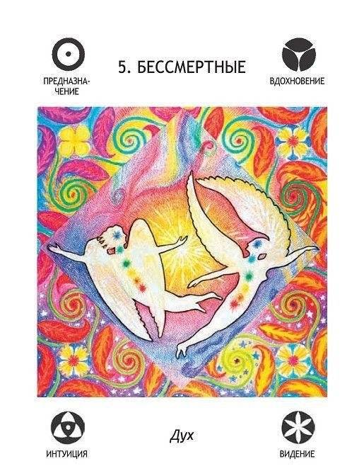 Магический оракул судьбы + 42 карты фото книги 3