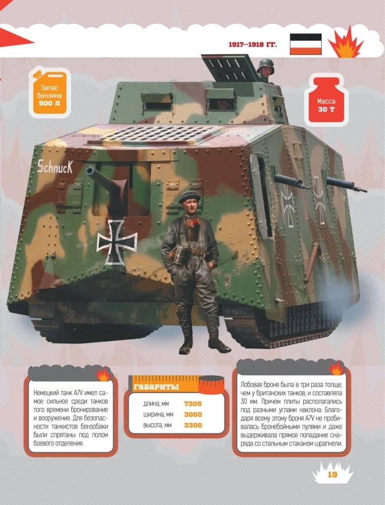 Танки фото книги 10