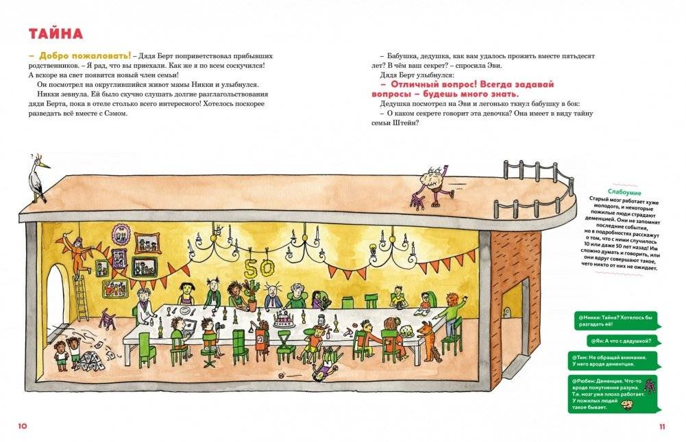 Отель "Головной мозг" фото книги 3