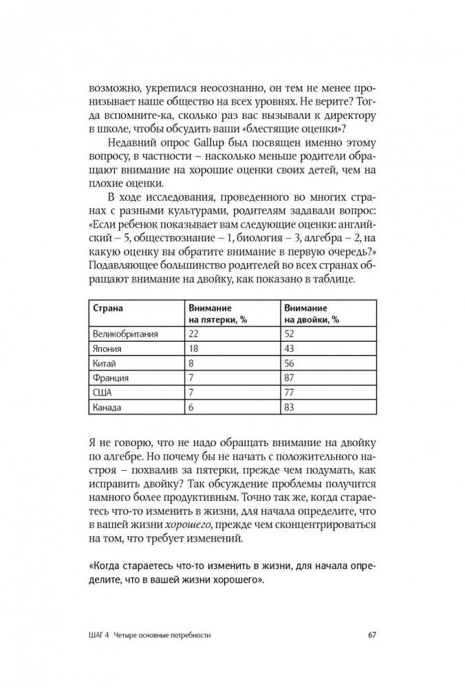 Как изменить абсолютно все фото книги 8