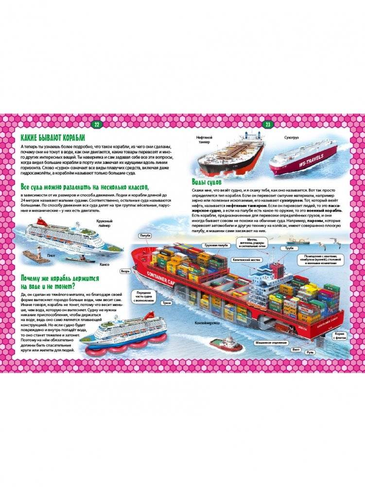 Детская энциклопедия транспорта. Автомобили, корабли, самолёты, поезда фото книги 5