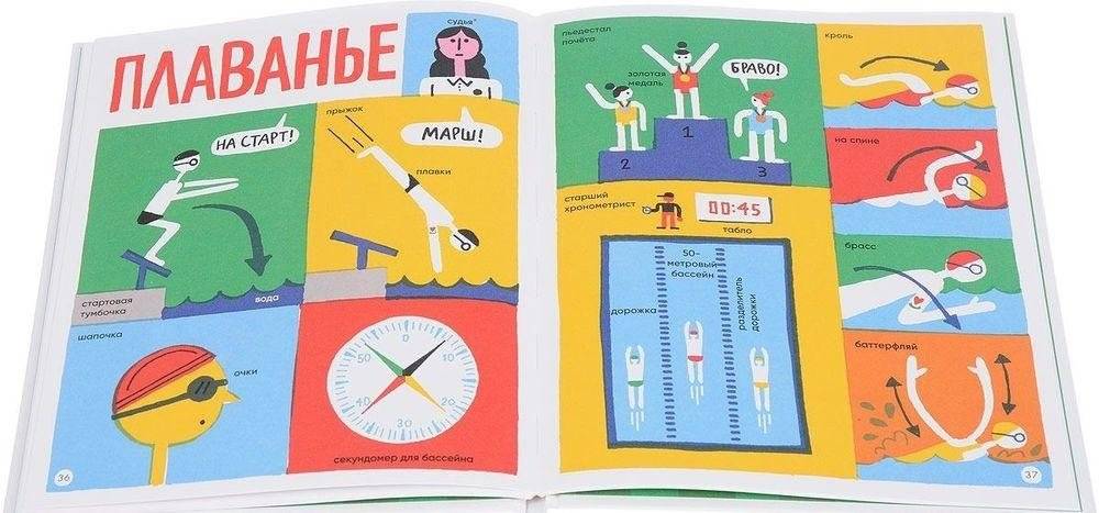 Спорторама фото книги 3