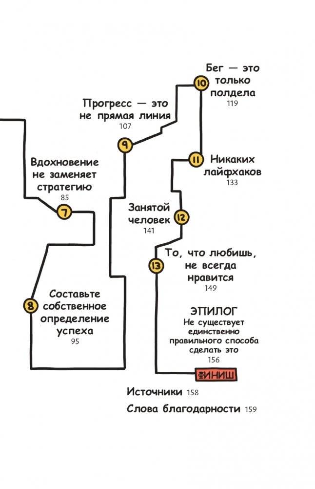 Я ненавижу бег, и у вас тоже получится: как начать бегать, как не бросить и как придать смысл этой иррациональной страсти фото книги 3