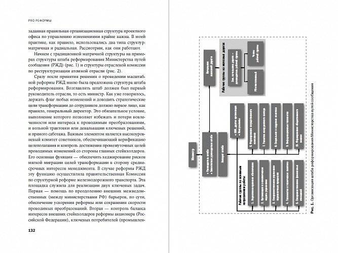 PRO реформы. Универсальные инструменты управления изменениями в компании фото книги 3