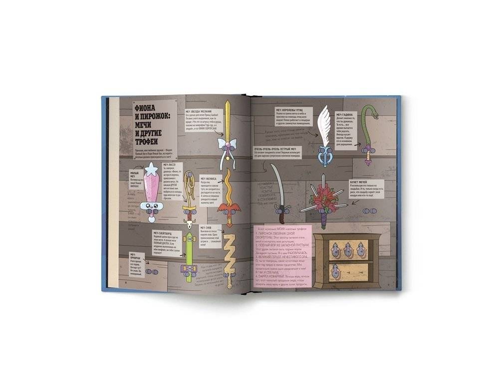 Время приключений. Фиона и Пирожок: Руководство для начинающего воина фото книги 5