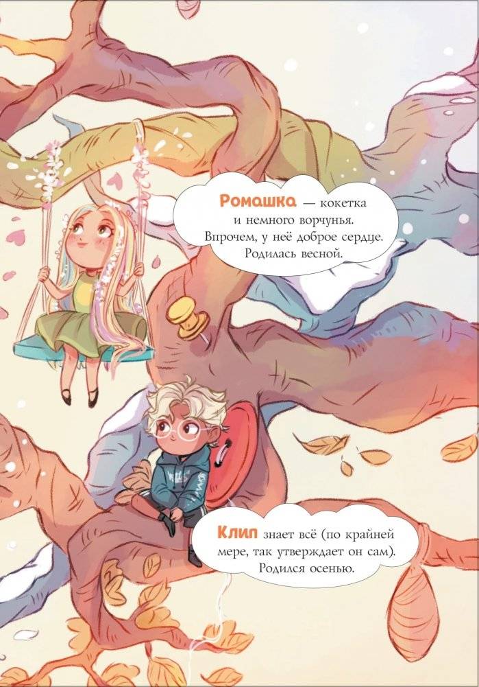 Летающий день рождения фото книги 6