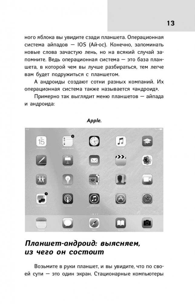 Планшет для ржавых чайников фото книги 4