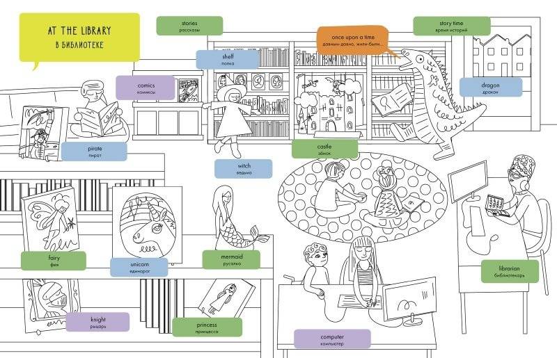 Я рисую и запоминаю английские слова. Книжка-раскраска фото книги 2