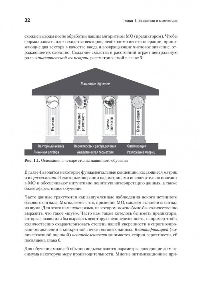 Математика в машинном обучении фото книги 6