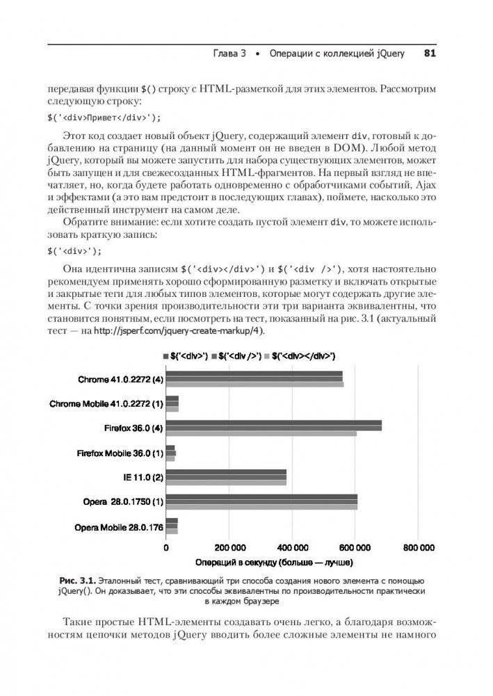 jQuery в действии фото книги 4
