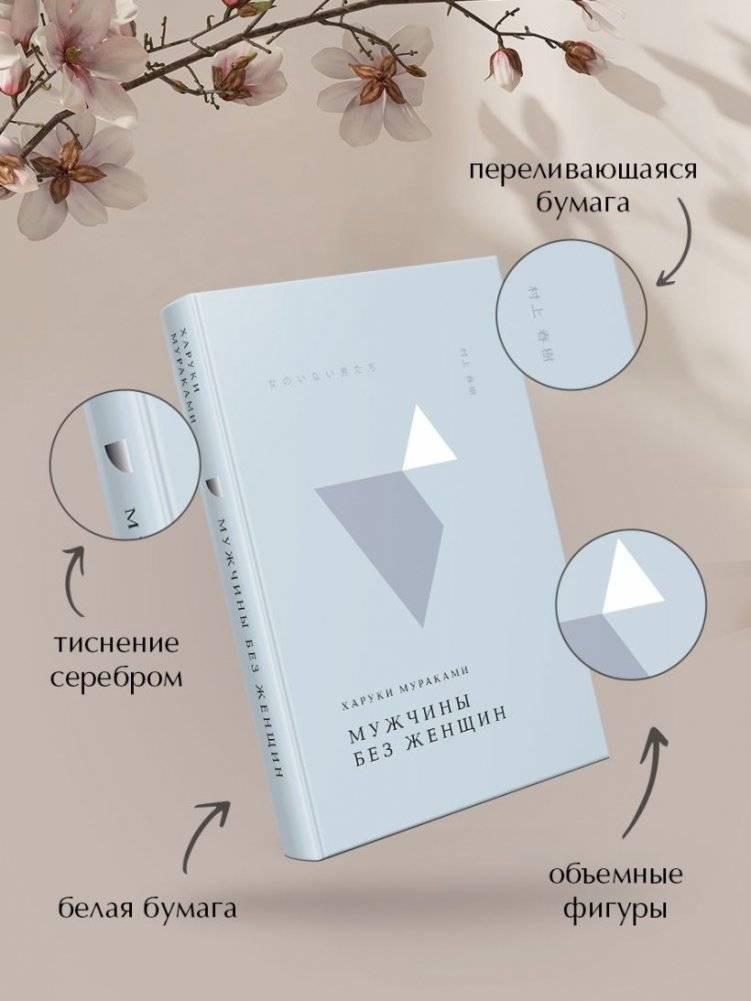 Мужчины без женщин фото книги 3