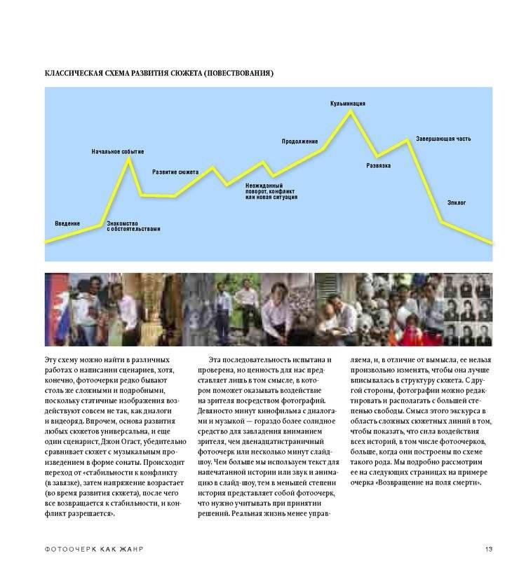 Фотоочерк. Искусство создания ярких визуальных историй фото книги 9