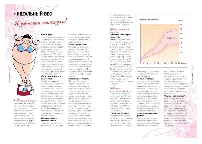 Только девочки. 100% фото книги 6