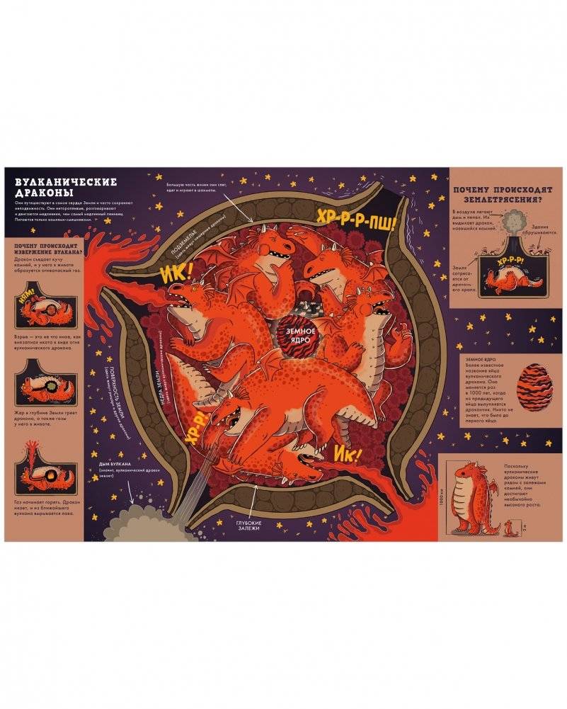 Драконы. Факты, слухи, легенды фото книги 5